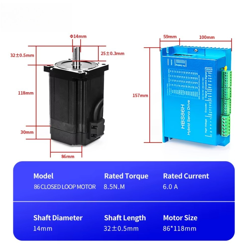 Hybrid Servo Driver Nema 34 8.5Nm - NEMA 34 hybride servokit met gesloten