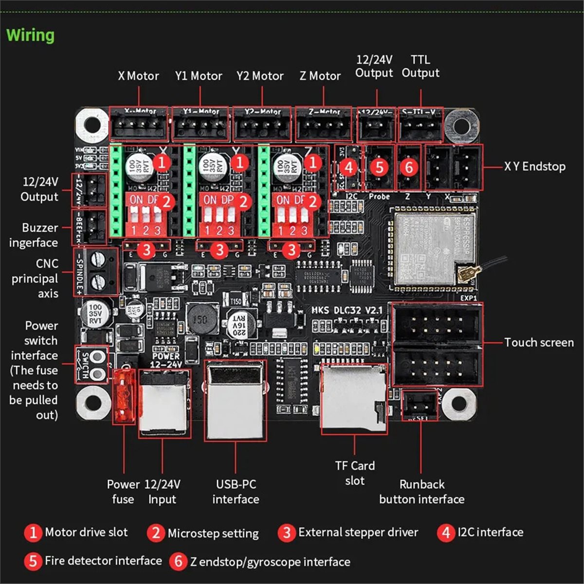 [VALUE PACK] Offline controlle - Grbl 32 Bit Control Board Offline Display recensie en prijs