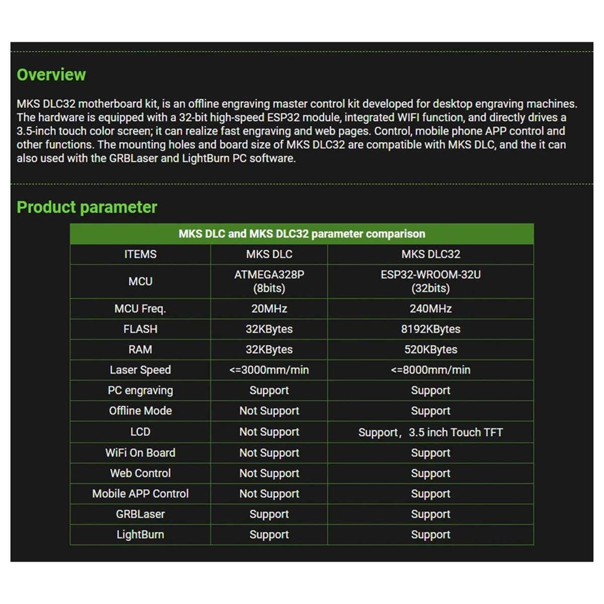 [VALUE PACK] Offline controlle - Grbl 32 Bit Control Board Offline Display recensie en prijs
