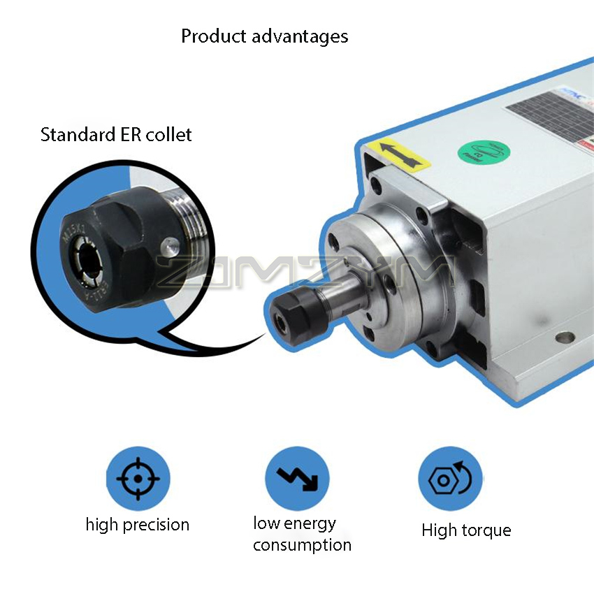 1.5KW HIZ80x73-1.5 Vierkante l - Air Cooled 1.5Kw Spindle Motor Inverter 110V recensie en prijs