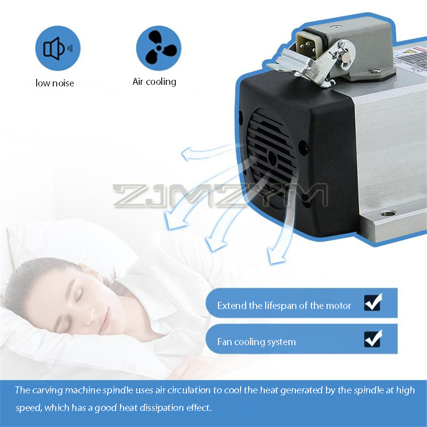 1.5KW HIZ80x73-1.5 Vierkante l - Air Cooled 1.5Kw Spindle Motor Inverter 110V recensie en prijs