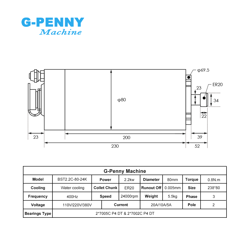 G-Penny 2.2kw Er20 Watergekoel - 2.2Kw Water Cooled Spindle Kit Vfd recensie en prijs
