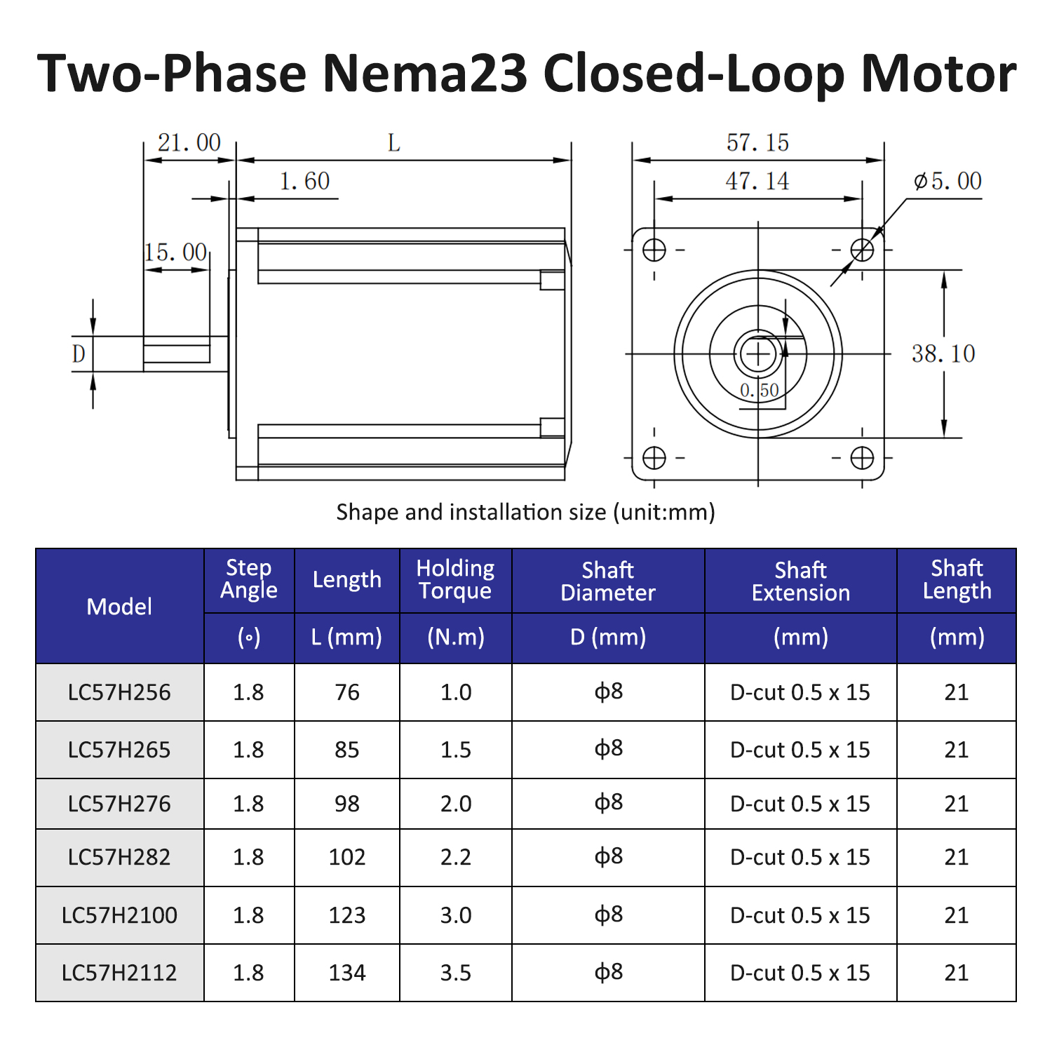 Lichuan Nema23 2.2Nm 3Nm 3.5Nm - Nema 23 Closed Loop Stepper Motor Driver Kit recensie en prijs