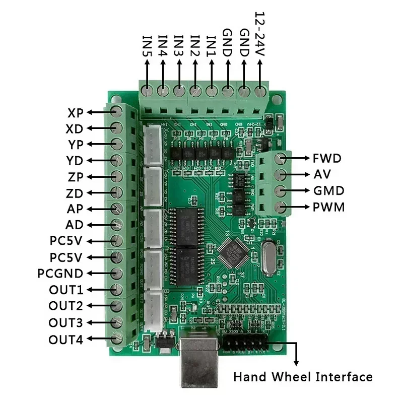 5-assige interfacekaart Mach3  - 5 Axis Cnc Breakout Board Interface Mach3 recensie en prijs