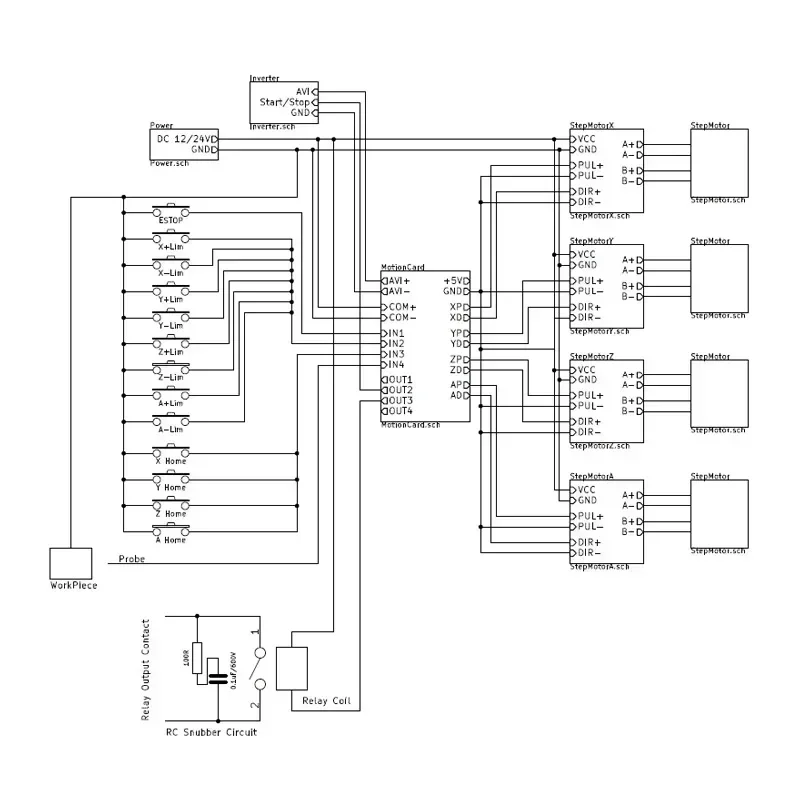 5-assige interfacekaart Mach3  - 5 Axis Cnc Breakout Board Interface Mach3 recensie en prijs
