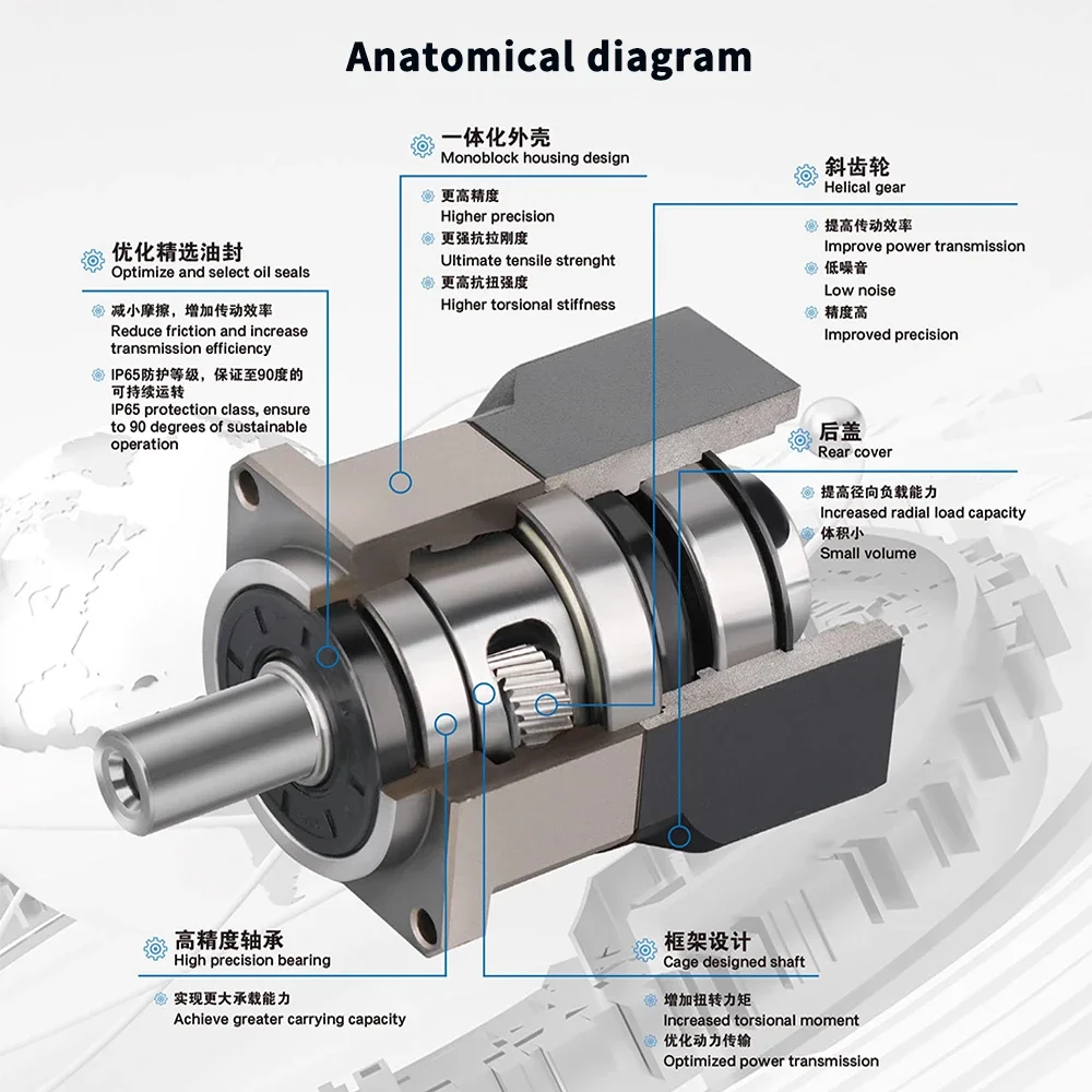 Spiraalvormig tandwiel Nema23/ - Planetary Gearbox Reducer Nema 23 34 recensie en prijs