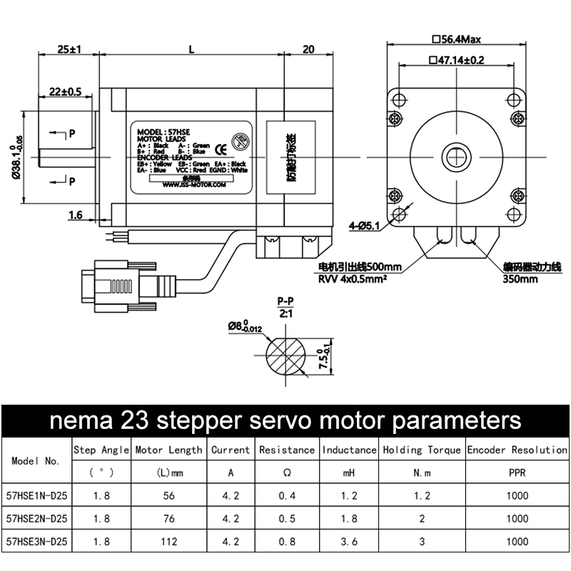 RS485 Communicatie Hybride Kit - Nema 23 Closed Loop Stepper Motor Driver Kit recensie en prijs
