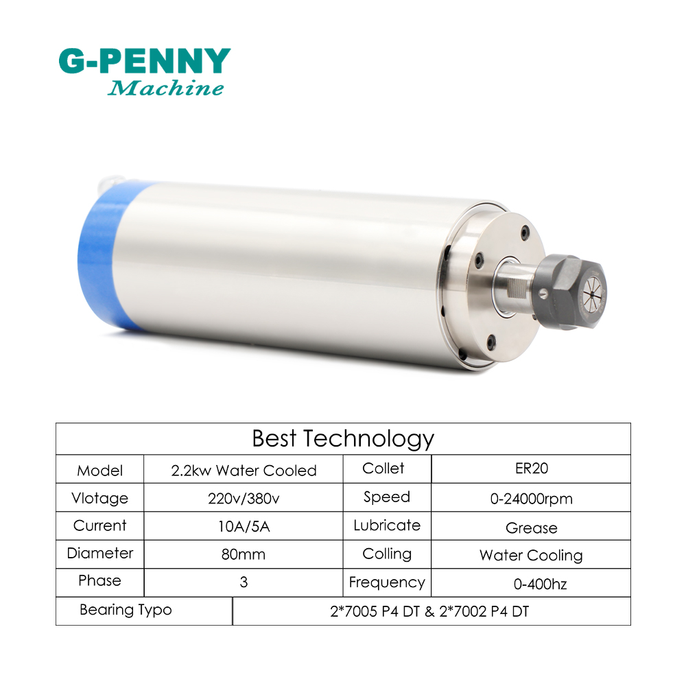 G-PENNY 2.2kw ER20 watergekoel - 2.2Kw Water Cooled Spindle Kit Vfd recensie en prijs