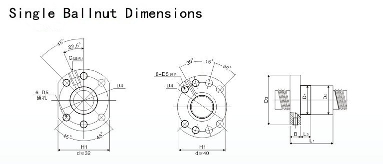 6-delige CNC-set HGR20 lineair - Hgr20 Linear Guide Rail Ballscrew Set recensie en prijs