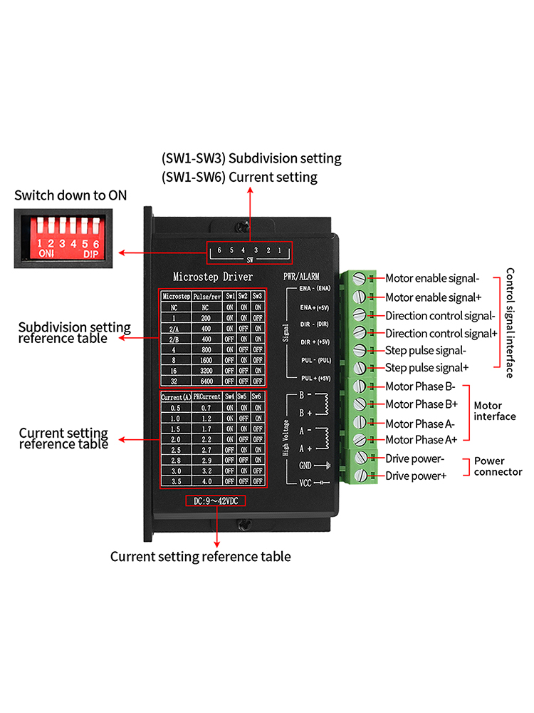 4 STKS Stappenmotor Driver TB6 - Mach3 Usb Cnc Controller 4 Axis 100Khz recensie en prijs