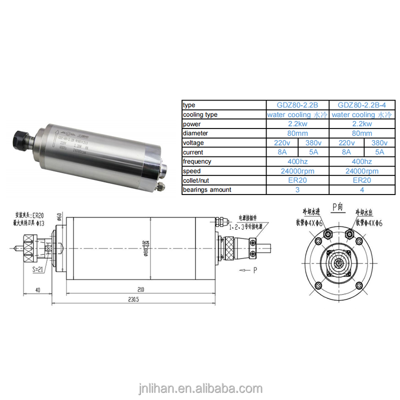 GDZ 2.2KW 220V watergekoelde C - 2.2Kw Water Cooled Spindle Kit Vfd recensie en prijs