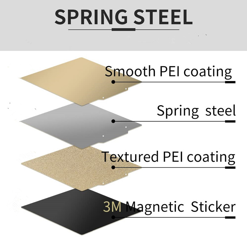 PEI-plaat 400x400mm/15,7 inch  - Cnc 3018 Pro Max Metal recensie en prijs