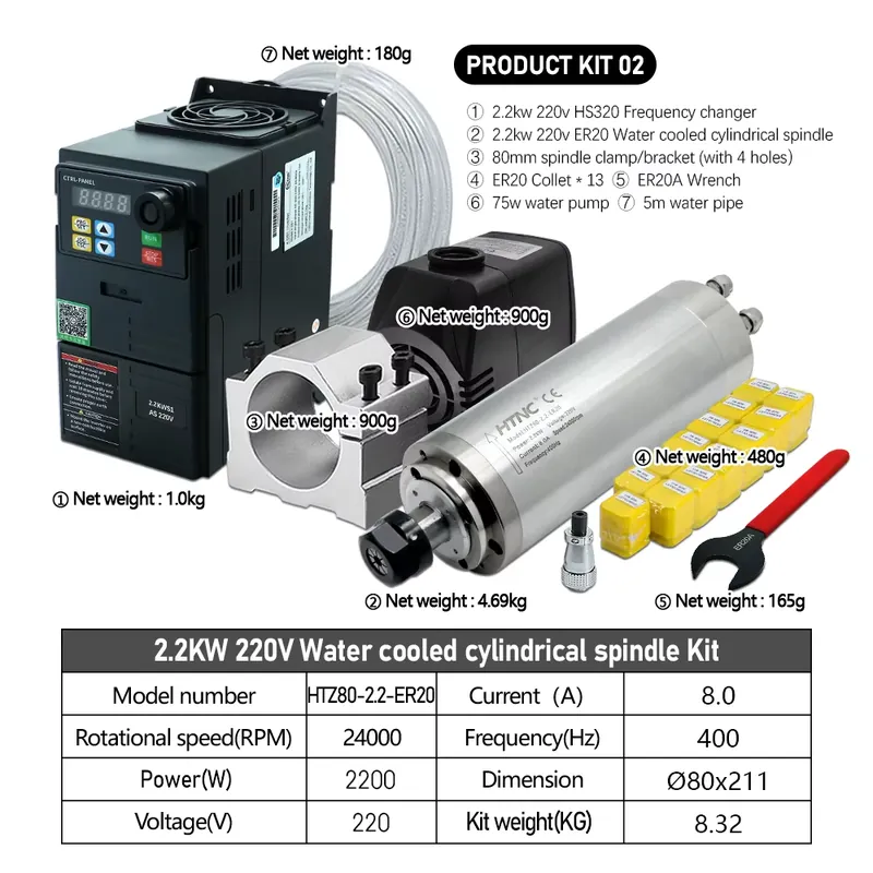 Braziliaanse verzending: 2,2 k - 2.2Kw Water Cooled Spindle Kit Vfd recensie en prijs