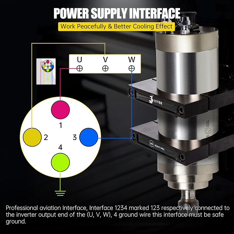 2.2KW 1.5KW CNC Spindel Motor  - Er20 Collet Chuck Spindle Motor 220V recensie en prijs